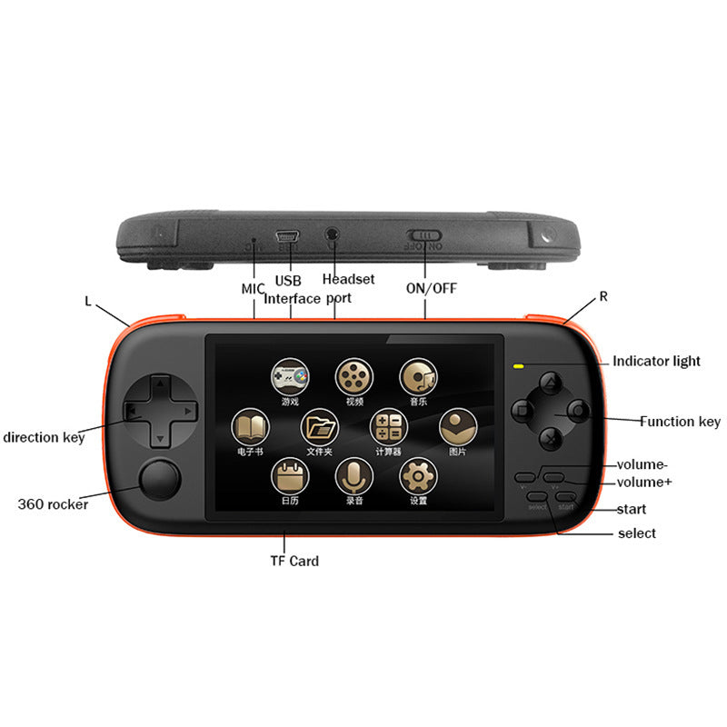 GBA HD Handheld 128-bit Arcade